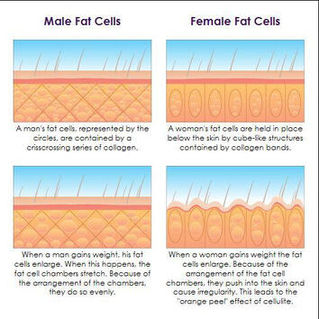 #beautifulskintips #skintips #skinremover #skincare #prettyskin #perfectskin #skineven #amazingskin #gettingflawlessskin #skinti